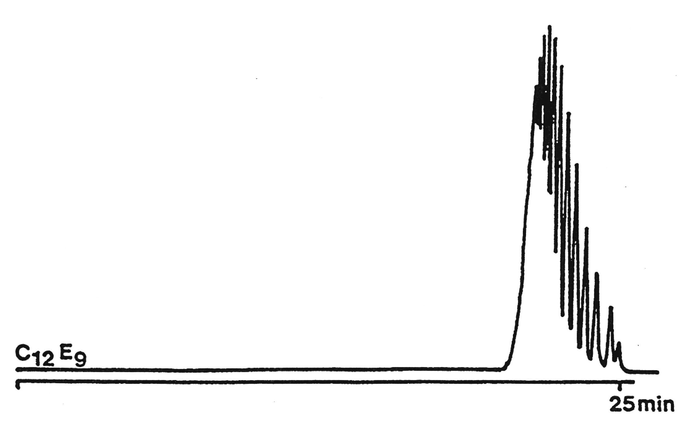 Polyoxyethylene Alcohol C12 E9