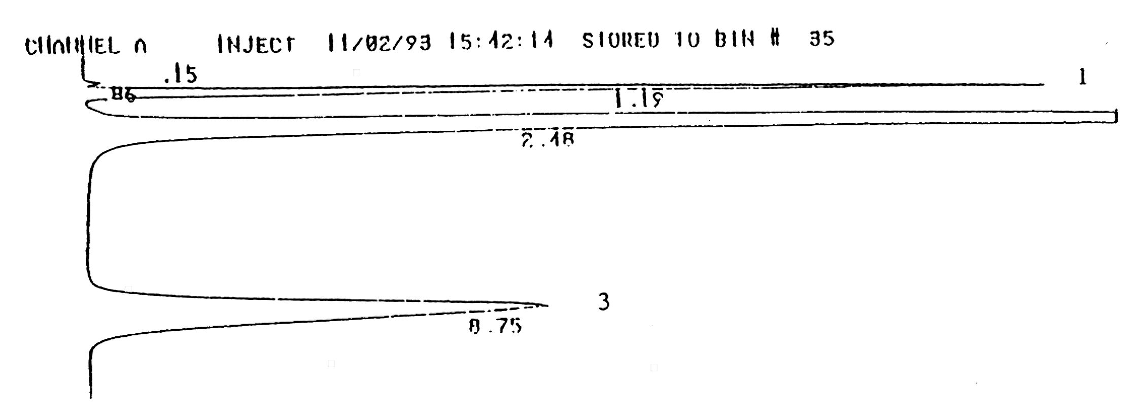 Dimyristolphosphatidyl Choline