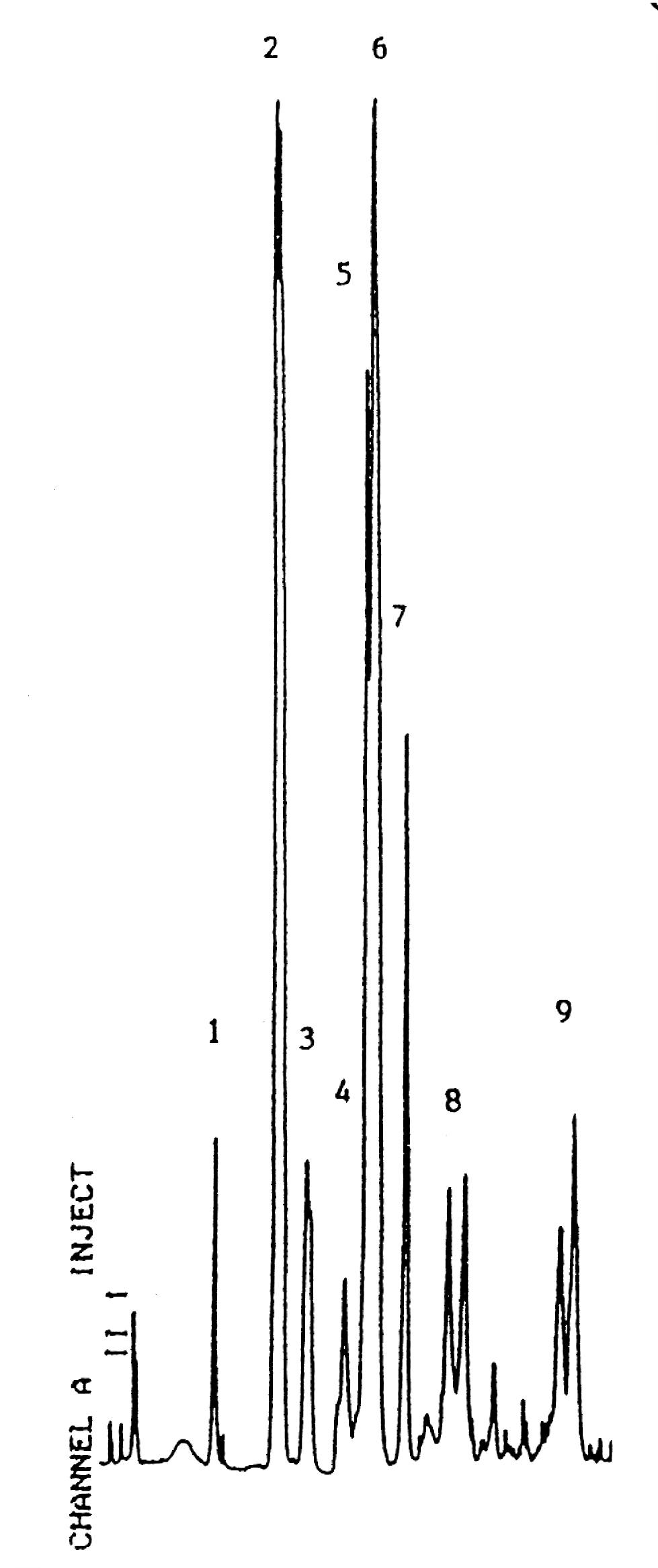 Lysophosphatidyl Ethanolamine